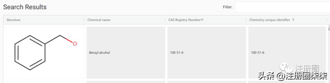 毒性检测结果照片,毒性检测报告