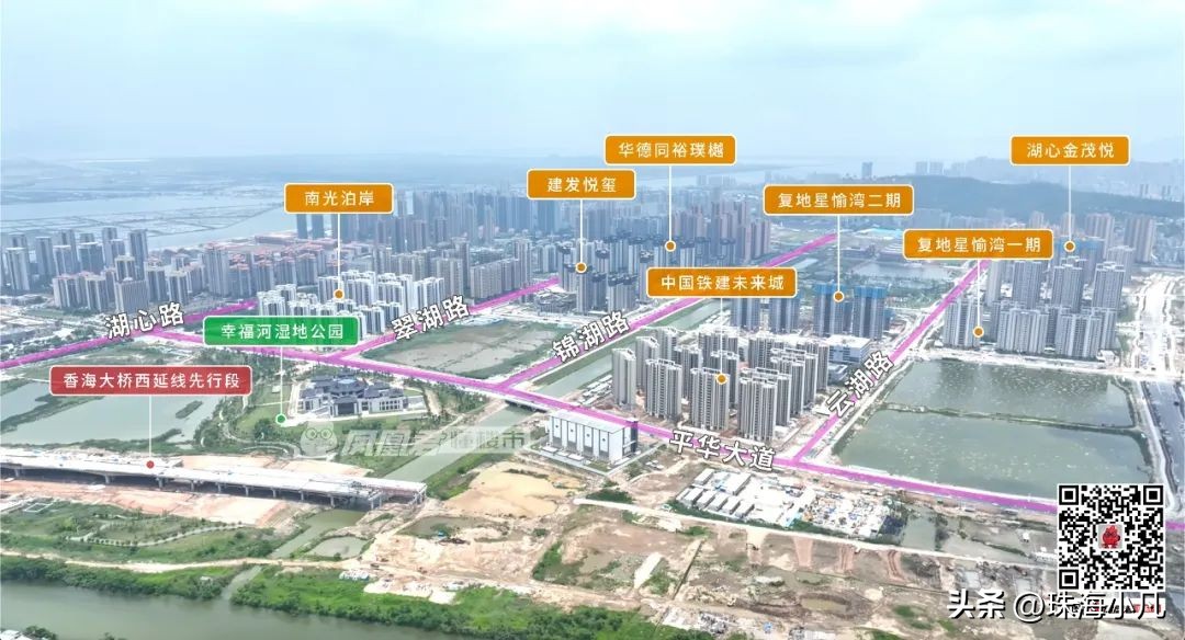 西区医疗中心,最新医疗机构消息