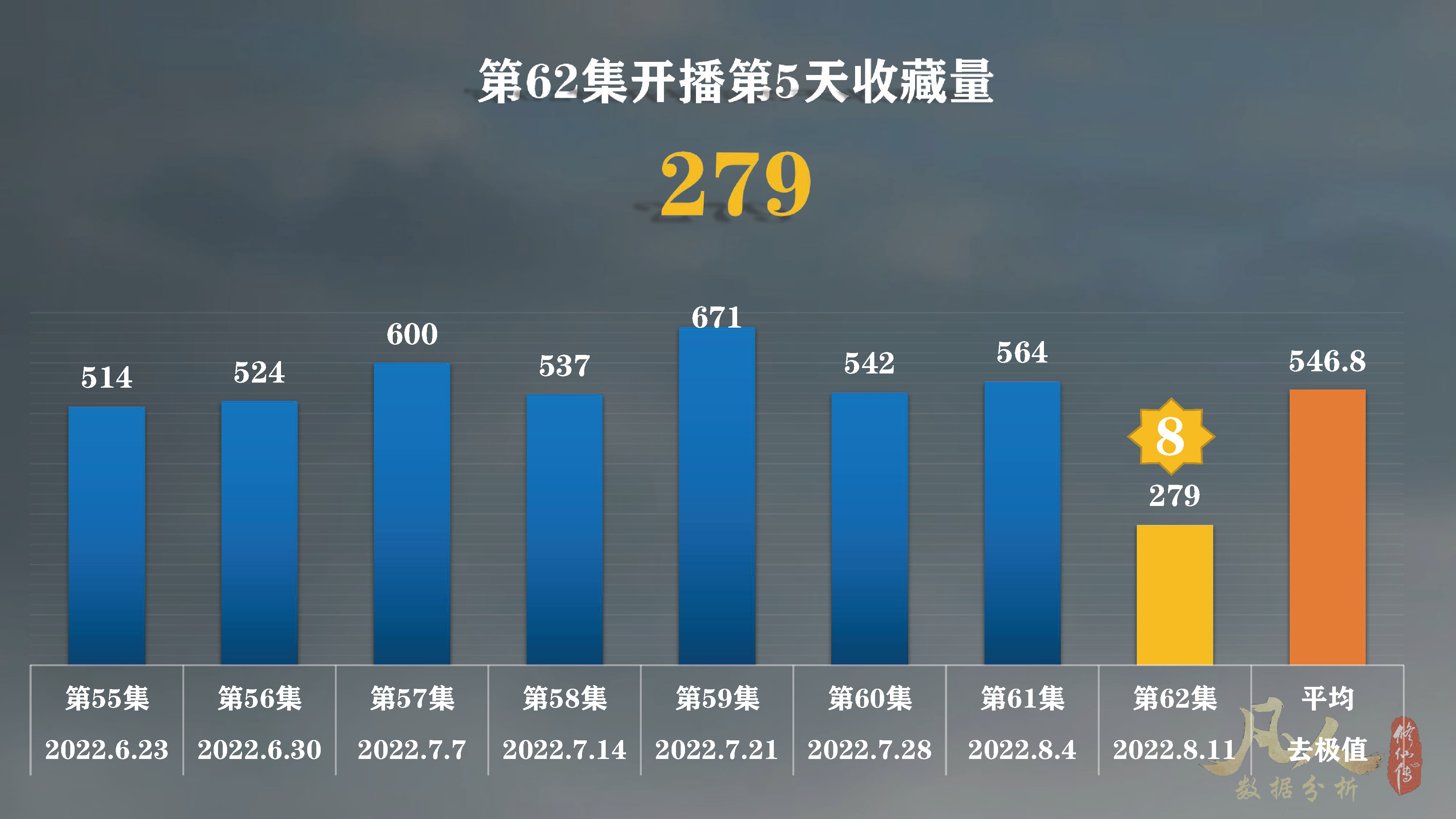 凡人修仙传动漫63集韩立终于传送,乱星海能否带来一波收视狂潮?