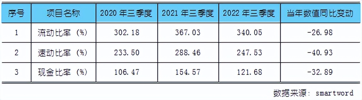机器视觉投资前景,机器视觉投资价值