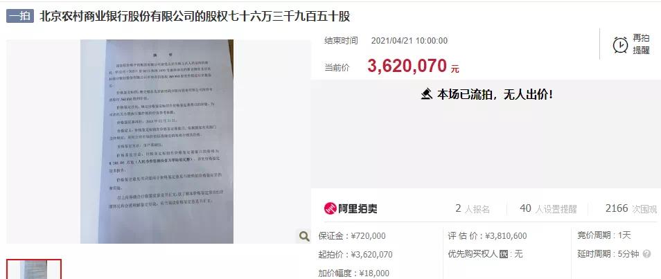 北京农商行不良率,北京农商行股份转让