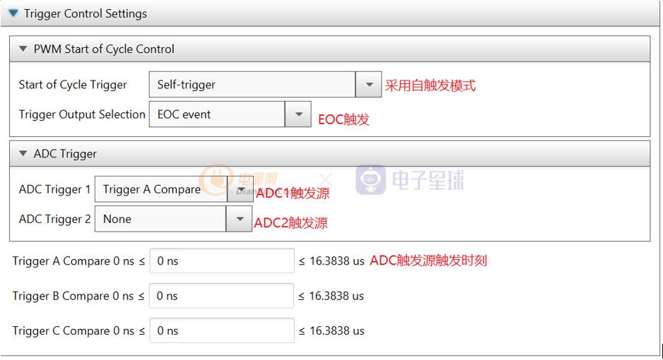 基于MCHP16bitdspic33系列全数字控制同步Buck入门（下）