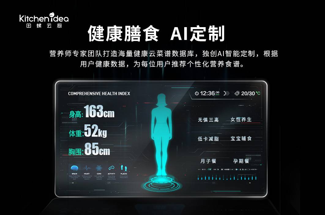 厨房隐私怎么保护,厨房如何保护隐私