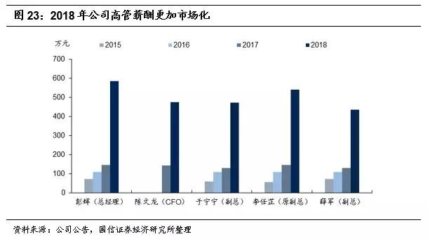 好风凭借力扬帆视频,好风凭借力扶摇直上九万里
