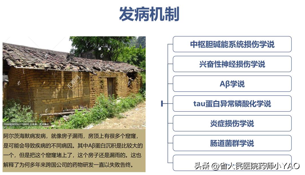 世界难题100年,世界难题10道