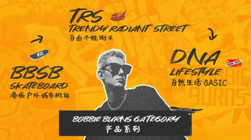 有点酷帅有点野，欧洲街头的潮流宠儿，会是你的新欢吗？