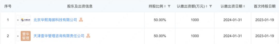 范思哲李现活动,范思哲品牌香水代言人李现