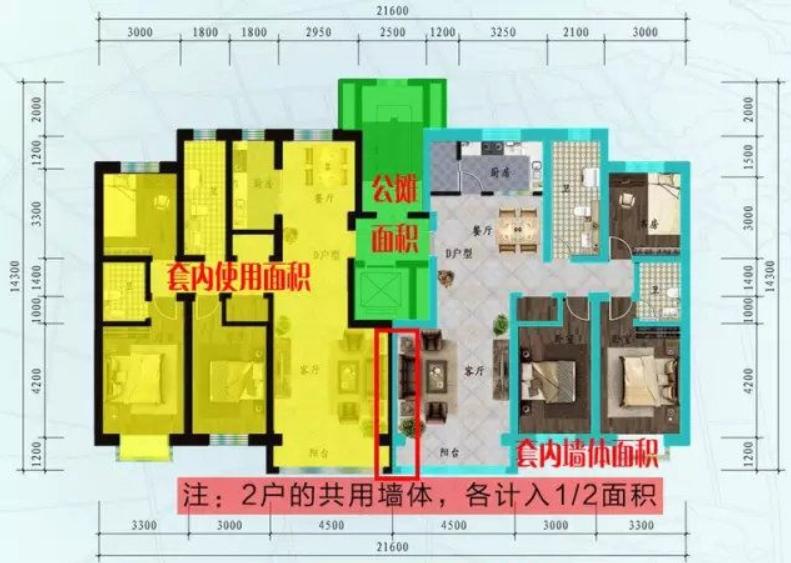 房产面积测量是哪个部门的,房产测量规范保温层算面积吗