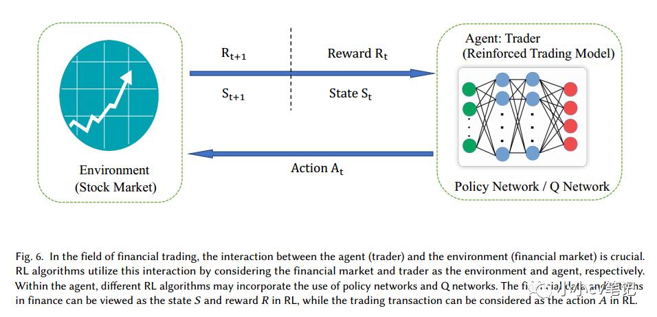 股票分析深度学习模型,深度学习股票效果如何