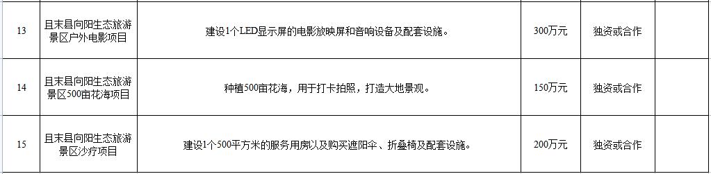 且末县旅游景点发展视频,且末县农村风景区