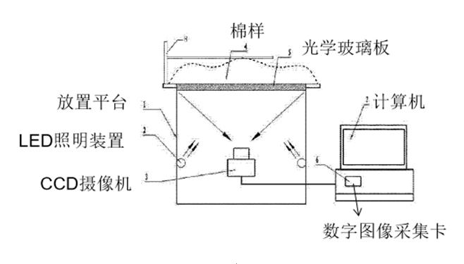 知造网：必须掌握的检索小技巧！