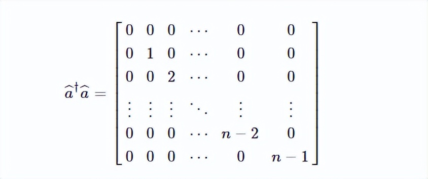 连续可变量子MNIST分类器的经典量子混合神经网络探索
