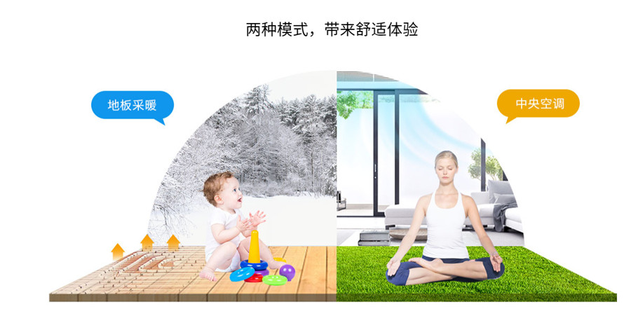 北方装修取暖设备哪种最好,室内采暖用什么最省钱