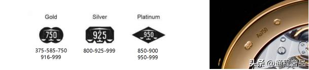 怎样分辨金手表是真的还是假的,鉴别手表看几样东西