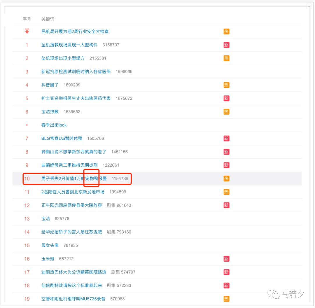 哪些网站可以帮助你赚钱,三个让你挣钱的网站冷知识