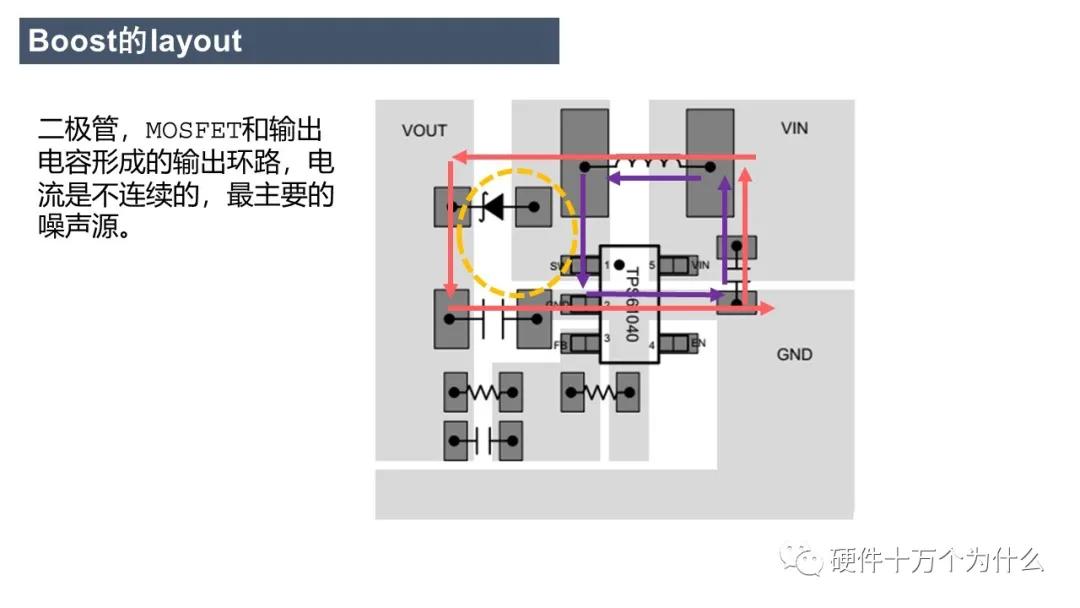 开关电源boost原理,boost电源