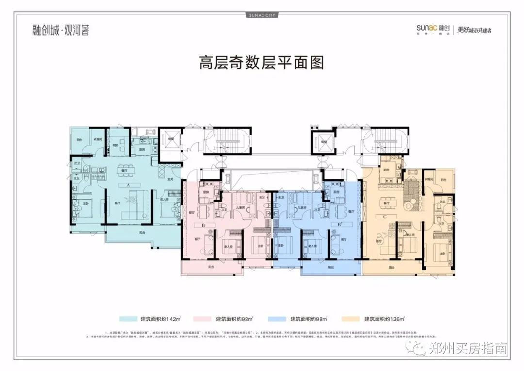 郑州融创城7期优劣势,郑州融创城观河著六期动工没