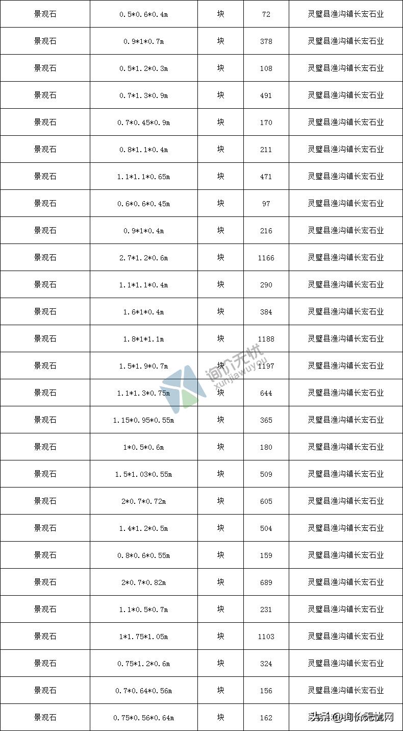格力美的海尔空调价格表,美的格力海尔海信中央空调价格表