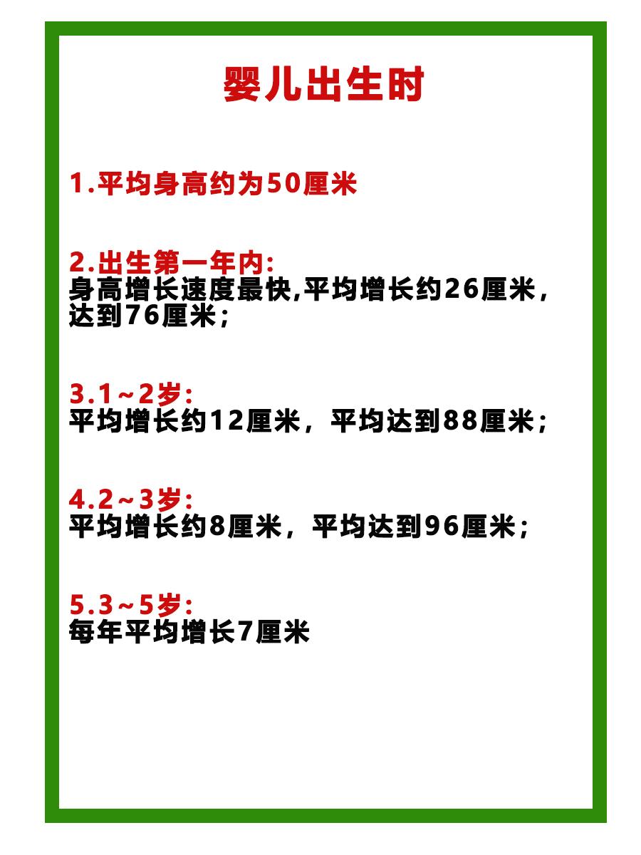 孩子快速长高家长必看,孩子正常长高规律