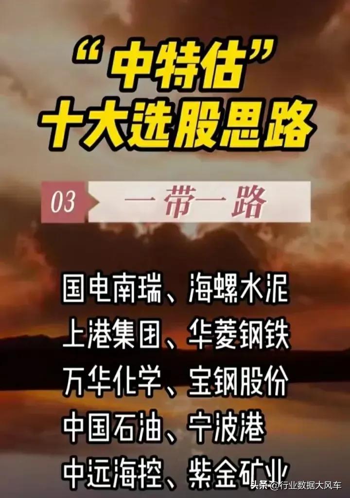 上证中特股次新股一览表,上证50中特股有哪些