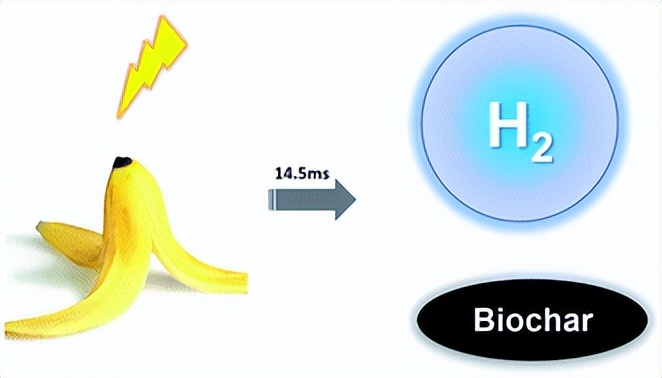 别拿甜果子不当干粮,别拿零食不当干粮