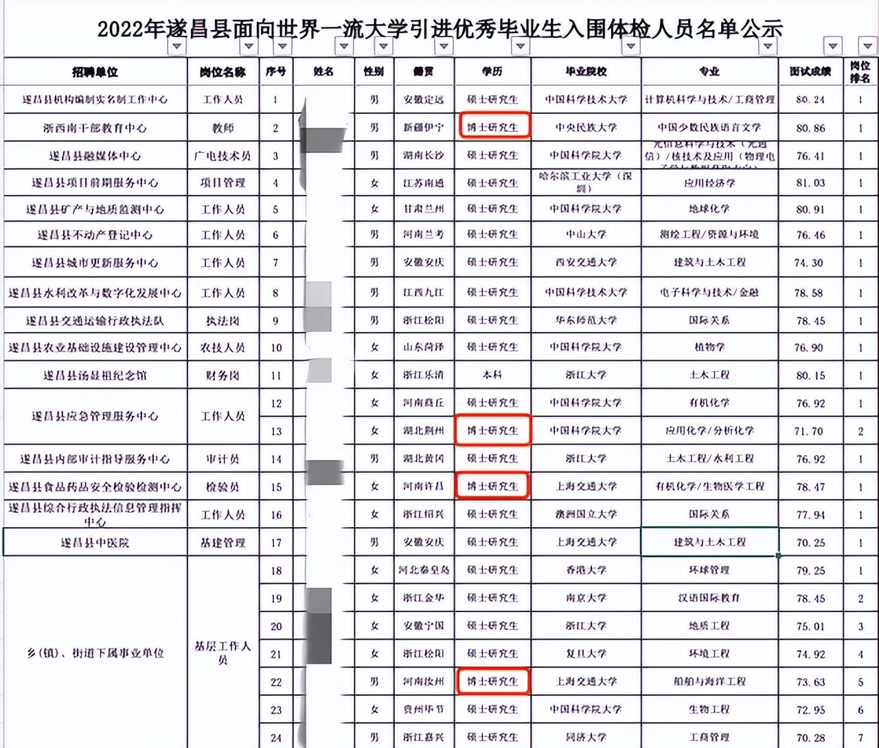 浙江省一县引进人才,浙江一县城人才引进