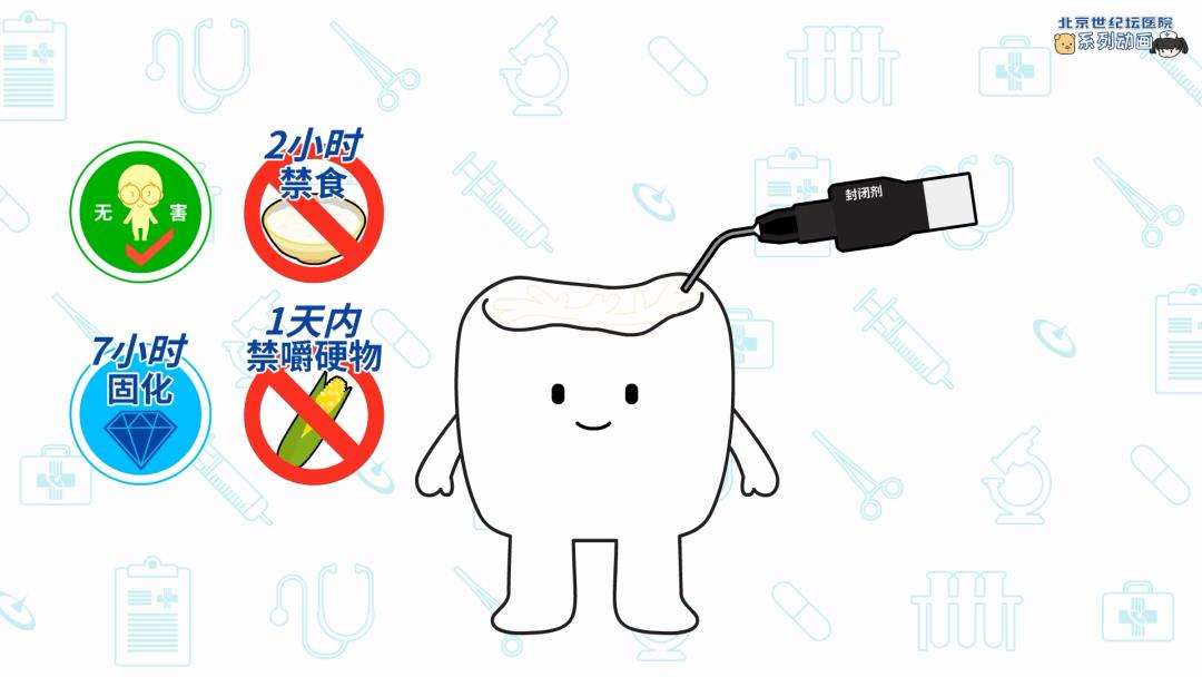 健康科普龋齿窝沟封闭,预防蛀牙科普视频