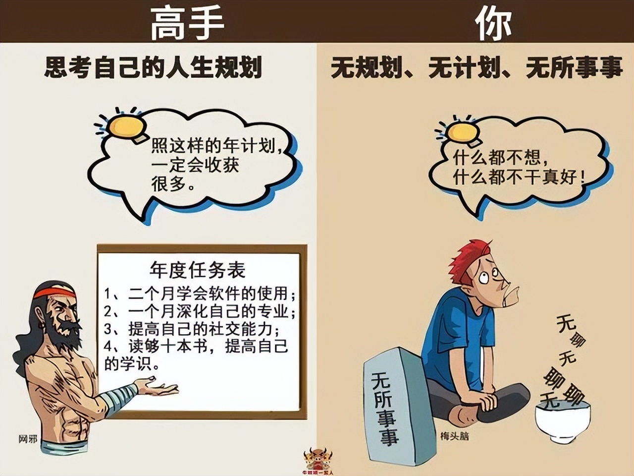 你和高手真正的差距在哪里,一个高手和普通人的差别在哪里