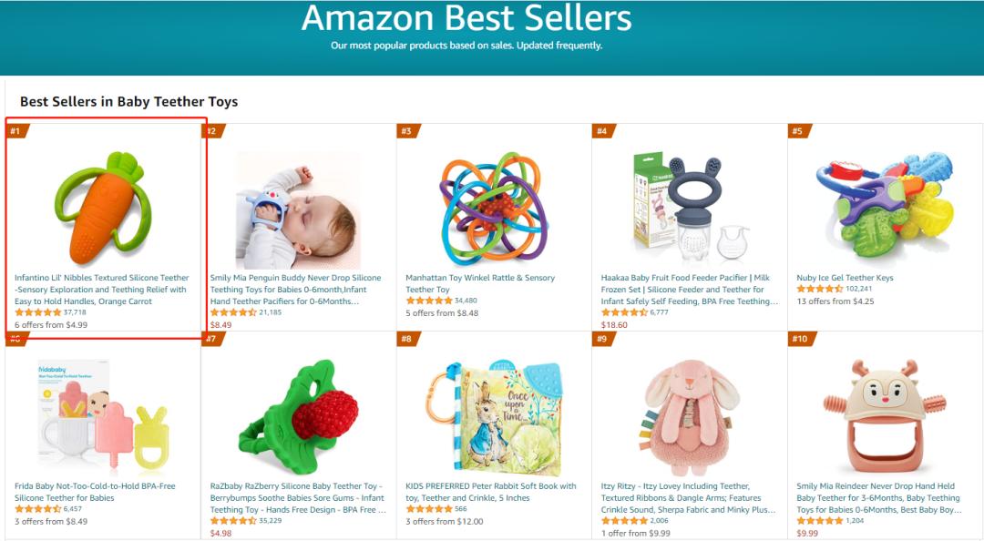 2020婴儿用品好物推荐,婴儿爆款商品