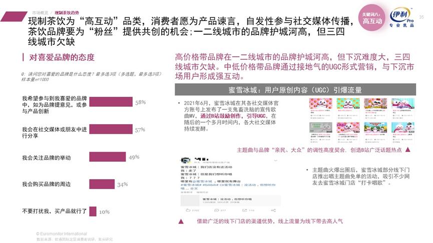 奶茶茶饮业的市场,茶饮市场现状和前景说说