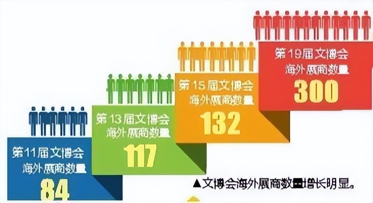 跟着大数据过一天,跟着大数据购物