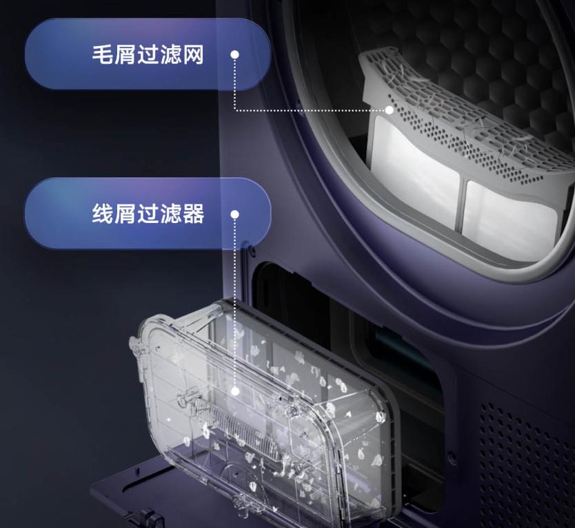 云米洗烘套装评测,云米洗烘套装洗净比