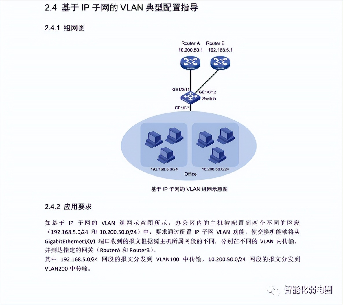 h3c5500交换机恢复出厂配置命令,企业级华三h3c交换机什么价位