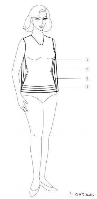 牛仔女裤制版教程全集,女裤制版直播视频教程