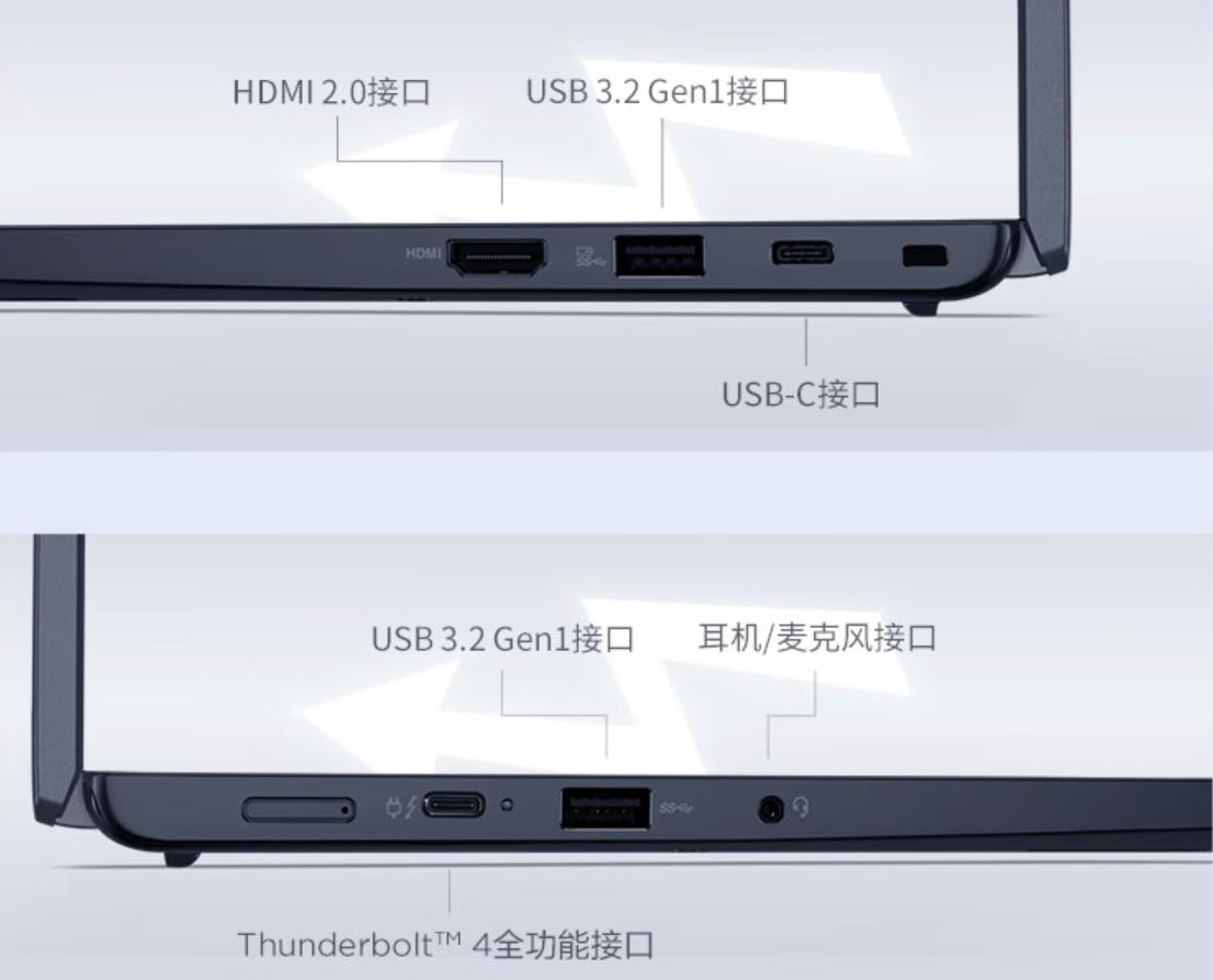 联想thinkpads2轻薄13.3寸,联想thinkpad2023顶配