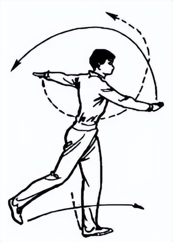 武术练习基本功出汗,武术练习基本功