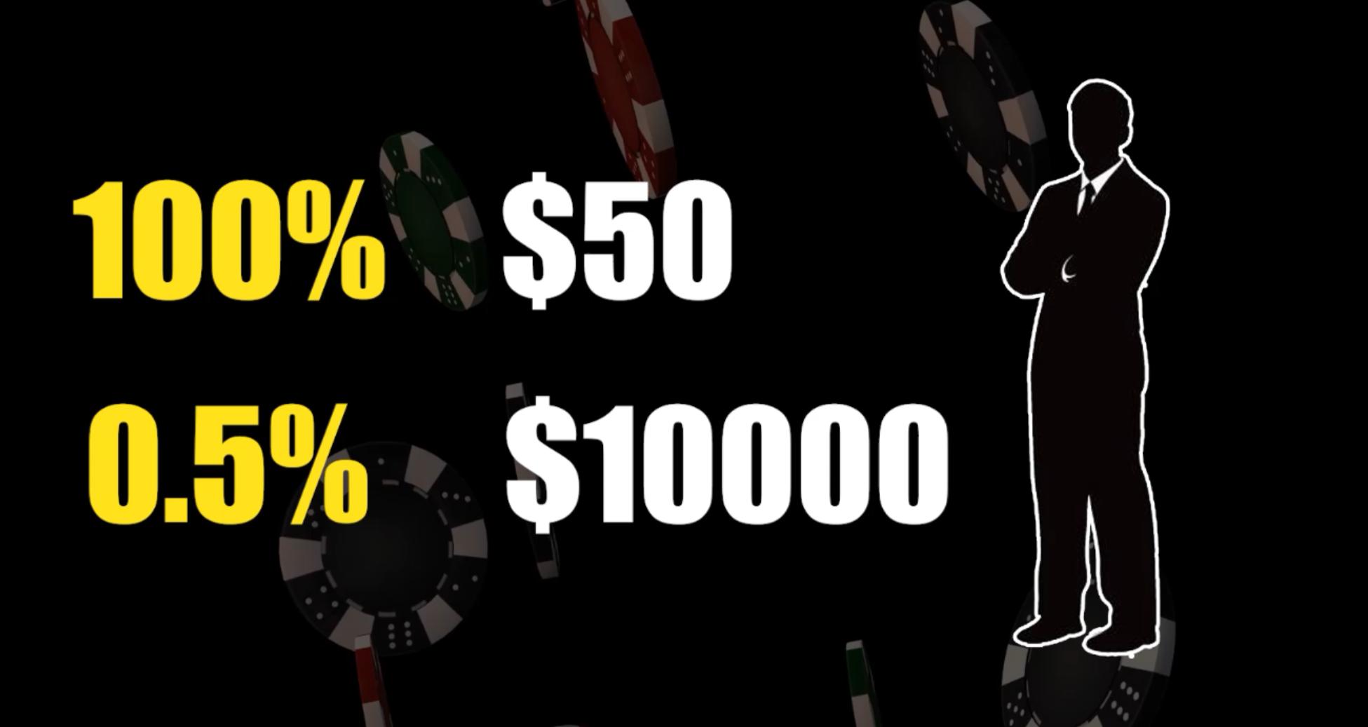 为什么说赌博定律十赌九输,从统计学角度来看赌博为什么会输