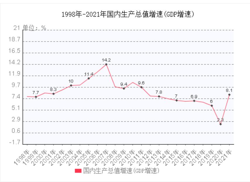 阳康过后市场回暖,阳康复工通知