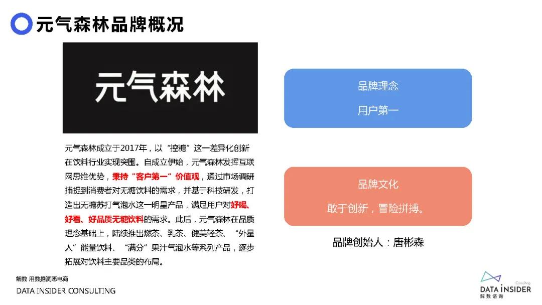 元气森林是如何做品牌营销的,元气森林营销分析