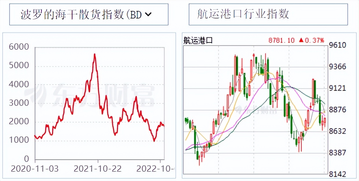 学院来信830：「科普」看“高频数据”应该看什么