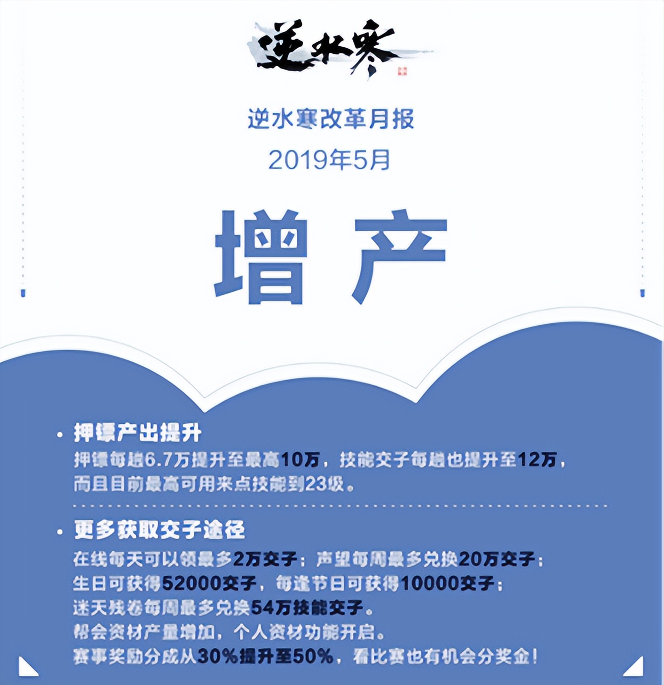 逆水寒和梦幻西游哪个适合搬砖,梦幻西游网易版装备榜