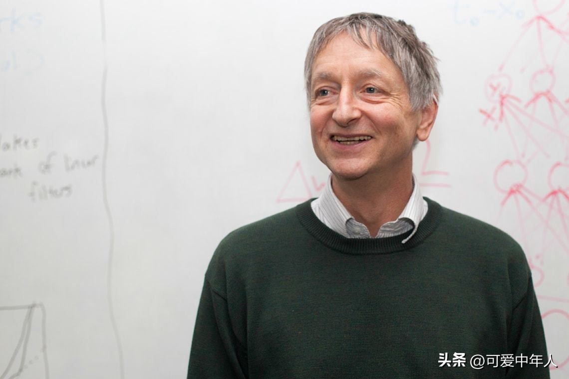 神经网络之父,人工智能ai神经网络算法