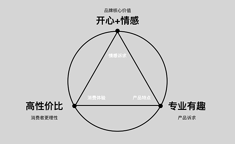 珍珠江湖功夫嘿糖,奶茶一杯开心起飞