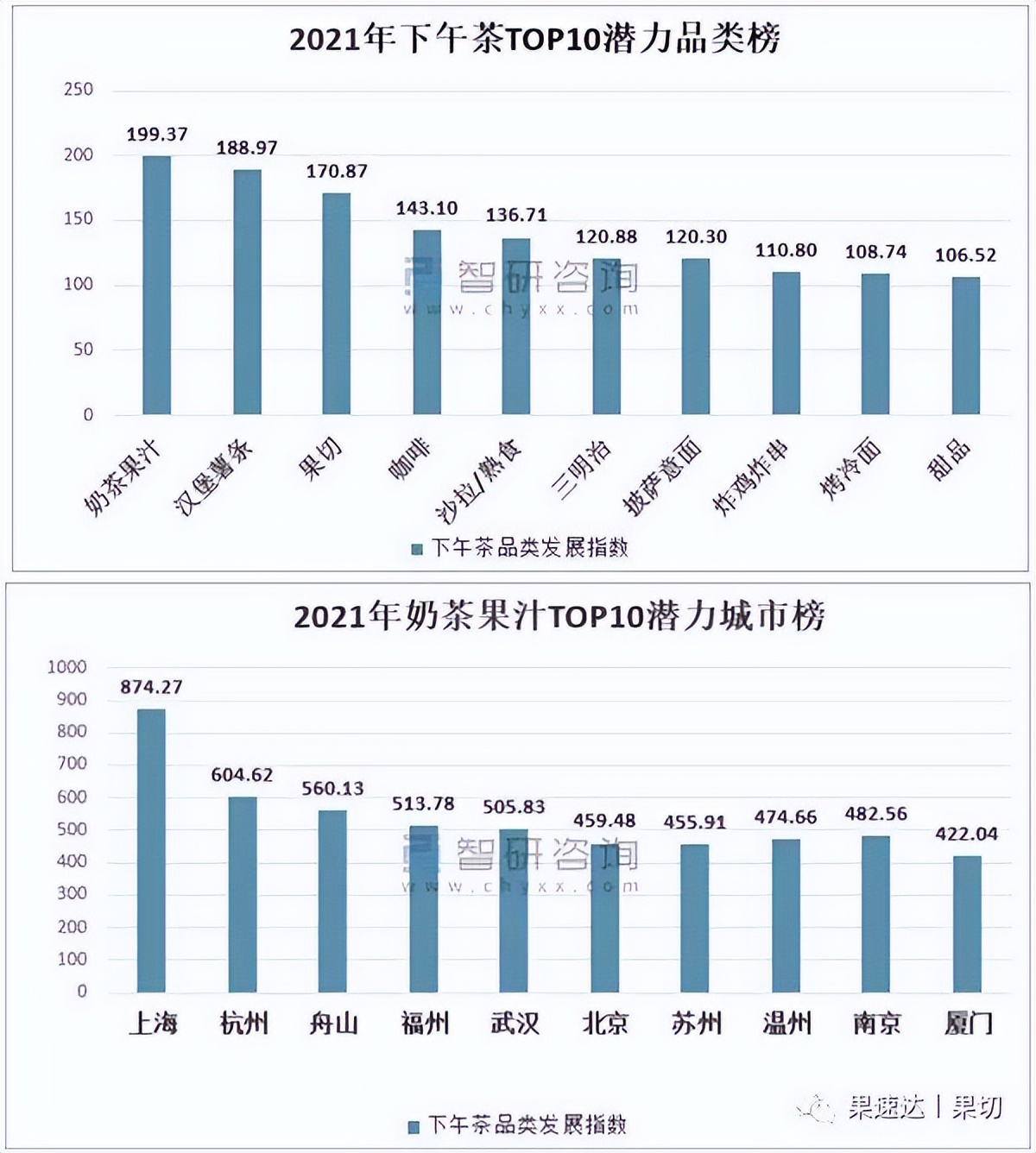 新手开水果店经营技巧有哪些,开水果店怎样做营销策略