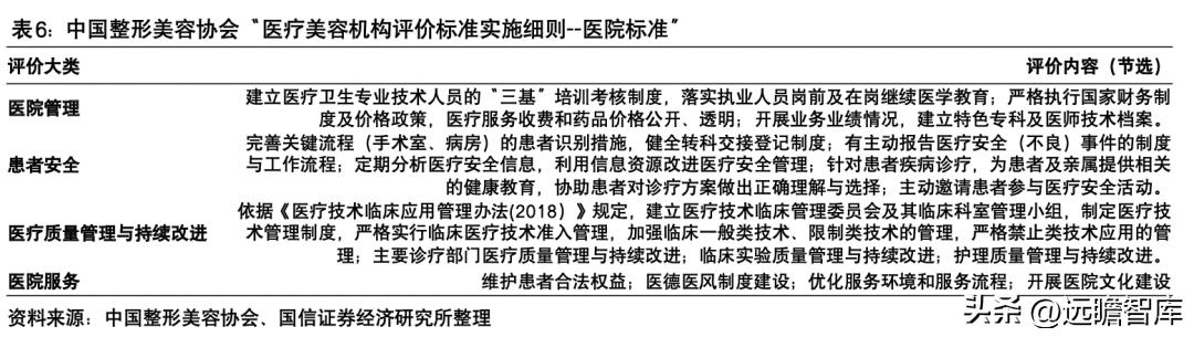 朗姿股份哪一年进军医美,朗姿股份女装上市