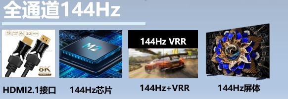 十大值得购买的电视型号,2024年最建议买的电视