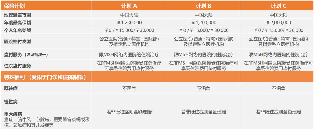 张淼保险,张淼保险工作室价值