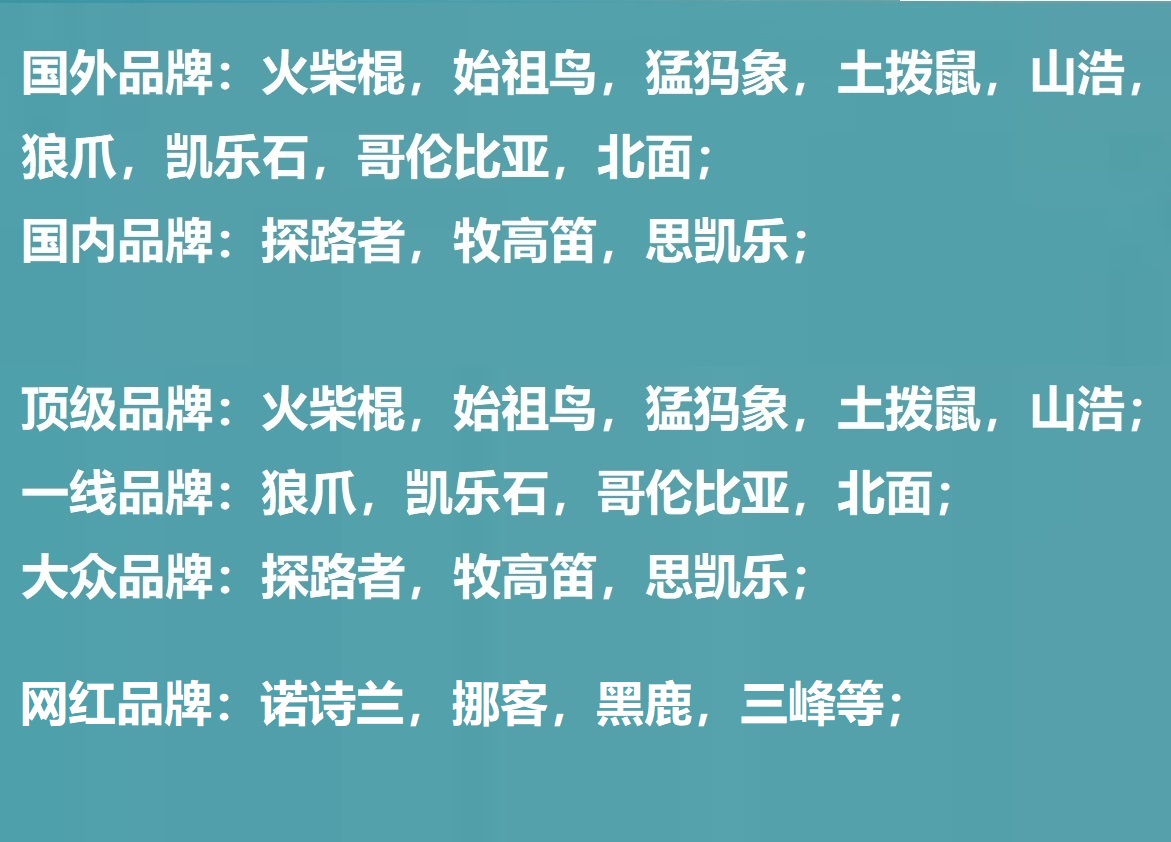 牧高笛户外露营帐篷,牧高笛冷山四人露营帐篷