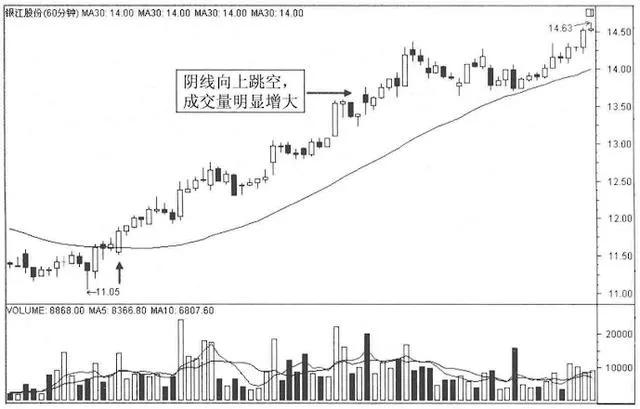 复盘股票今日点评,股票期货如何复盘