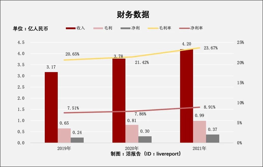 中湘美好城市运营服务集团图片,中湘美好物业株洲
